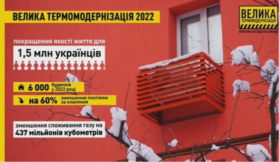 В этом году термомодернизируют 6 тыс. домов, что позволит снизить платежки за отопление на 60%, - ОП 