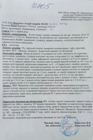 Краматорців просять допомогти подружжю, яке постраждало під час обстрілу 18 березня