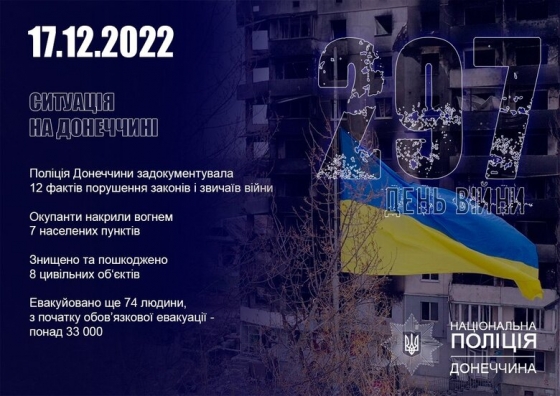 Наслідки ворожих ударів по Донеччині: зафіксовано удар із ЗРК &quot;С-300&quot; по Лиману