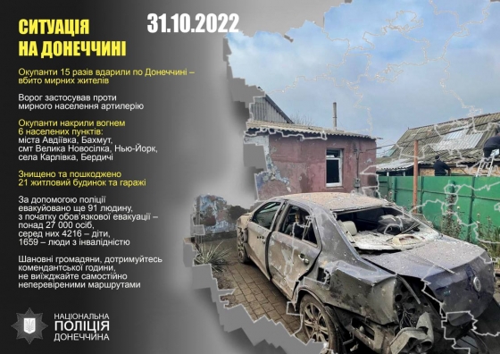На Донеччині рашисти атакували 6 населених пунктів за добу. Масовано б&#039;ють по Бахмуту - є загиблі 