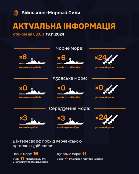 РФ збільшила кількість носіїв &quot;Калібрів&quot; у Чорному морі: який можливий залп