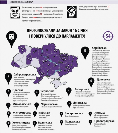 Украинцы обновили Раду на 56%