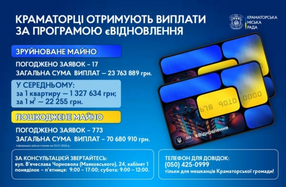 єВідновлення у Краматорську