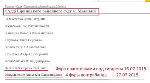 В Краматорске судьи отпускают фуры с контрабандой - волонтер
