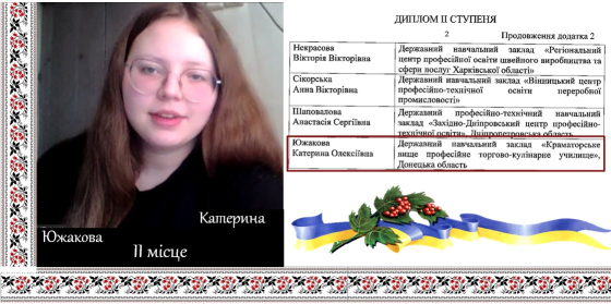 Краматорка Катерина Южакова — серед переможців Міжнародного мовно-літературного конкурсу учнівської та студентської молоді імені Т. Шевченка