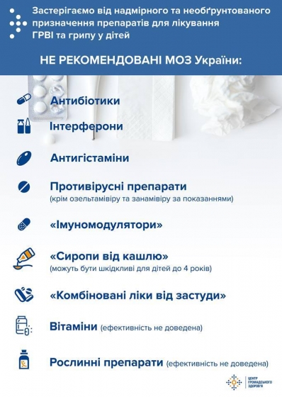 МОЗ обнародовал список лекарств, которые не стоит употреблять детям при гриппе и ОРВИ 