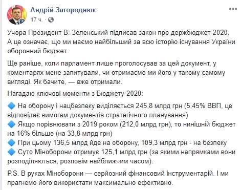 В 2020 году армия получит крупнейший в истории Украины оборонный бюджет - 245,8 млрд, - Загороднюк (инфографика)