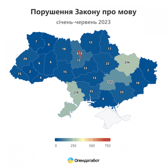Українці масово скаржаться на мовні порушення у своїх містах: хто очолив антирейтинг 