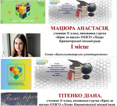 Учениці ОЗЗСО &quot;ЛІДЕР&quot; перемогли в обласному етапі всеукраїнського конкурсу МАН