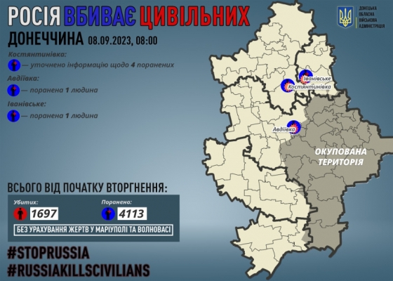 Через російські обстріли на Донеччині поранено шестеро мирних жителів