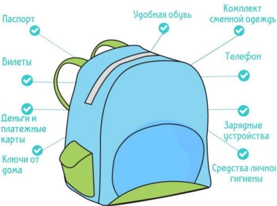Пора паковать чемоданы: готовимся к авиапутешествию