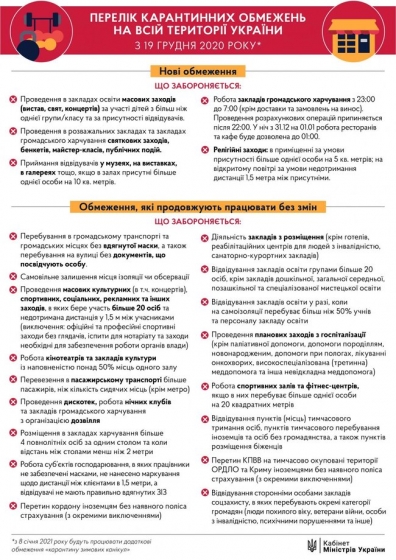 инфографика