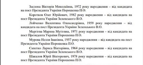 В Краматорске радикально сменился состав Окружной избирательной комиссии