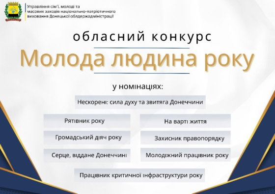 Оголошено початок прийому документів для участі в обласному конкурсі «Молода людина року»