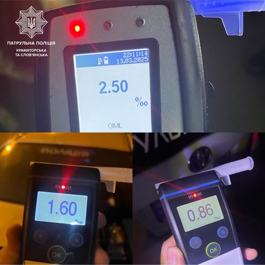 За минулу добу поліція зафіксувала 11 випадків керування водіями транспортними засобами з ознаками алкогольного чи наркотичного сп&#039;яніння