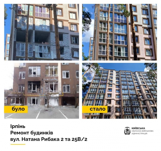 В Ірпені відновили майже тисячу об’єктів, пошкоджених через російські обстріли