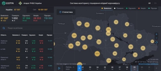 За сутки в Украине выявили 1022 новых случая COVID-19, умер 21 человек, всего - 67 597 инфицированных (инфографика)
