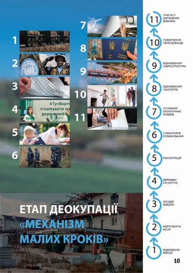 &quot;План Авакова&quot; по деоккупации Донбасса - один из вариантов реализации инициатив Порошенко, - Турчинов  