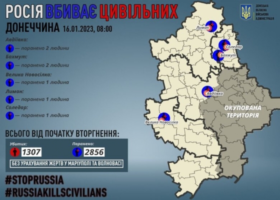 Минулої доби росіяни поранили 7 мирних мешканців Донеччини, - ОВА 