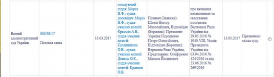 Шокин в суде оспаривает свою отставку с должности Генпрокурора 
