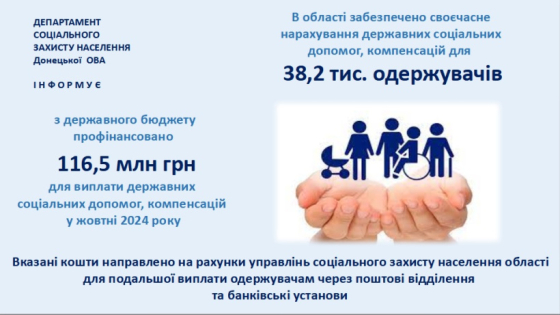 Виплата державної допомоги у Донецькій області у жовтні 2024 року