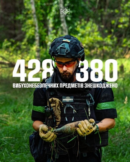 Обережно, вибухонебезпечні предмети!