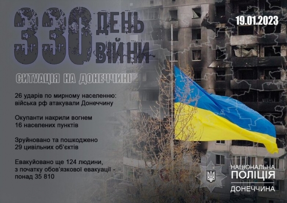 Наслідки ворожих обстрілів Донеччини: ракетний удар по Лиману та удари з &quot;Градів&quot; по Авдіївці