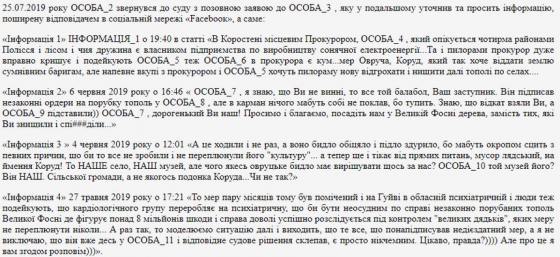 Сюр. Марка Цукерберга вызывают на суд в Житомирскую область
