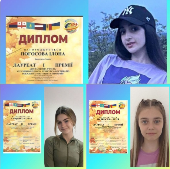 Учасниці Зразкового вокального ансамблю Melody здобули перемоги у міжнародному конкурсі