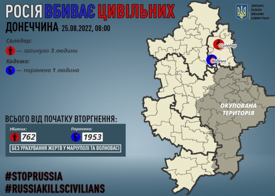За добу окупанти вбили 3 мирних жителів Донеччини, - Кириленко