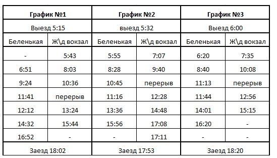 В Краматорске опубликовали график движения автобусов по маршруту №11