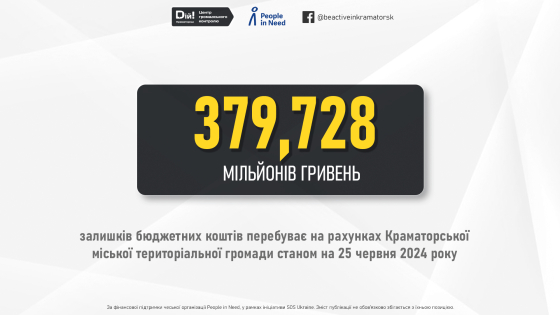 Краматорська громада зберігає на рахунку приблизно п’яту частину річного бюджету