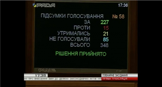 Рада поддержала повышение &quot;минималки&quot;