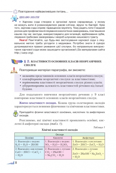 лечить рак с помощью соды