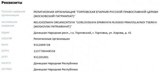 Церковний сепаратизм: Росія підпорядкувала собі єпархії УПЦ МП на Донеччині