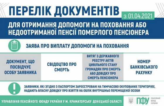 Зміни щодо виплати допомоги на поховання та недоотриманої пенсії