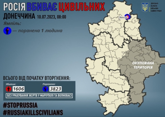 Через російські обстріли на Донеччині поранений один мирний житель