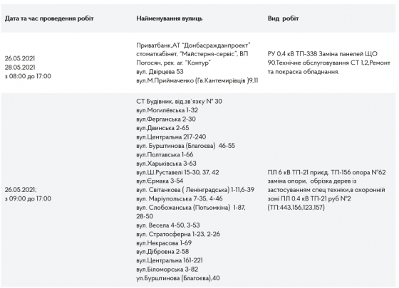 Ремонтные работы 26.05.2021 на объектах электрических сетей Краматорска