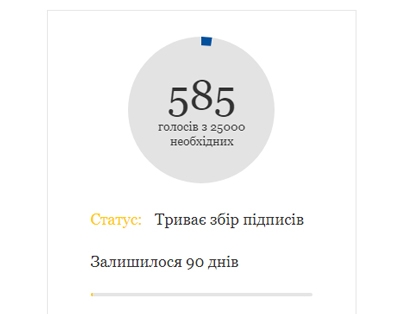 Місто у Краматорському районі претендує на звання міста-героя