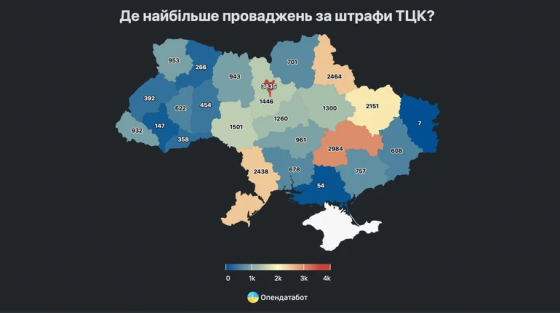 Штрафів від ТЦК побільшало на понад 11 тисяч за три місяці: регіони-лідери