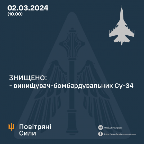 Повітряні сили знищили російський Су-34