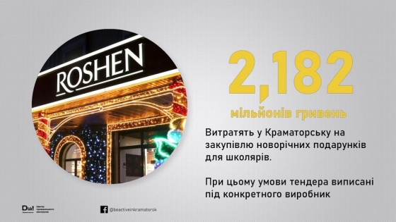 Управління освіти Краматорської міської ради планує закупити 10200 новорічних подарунків