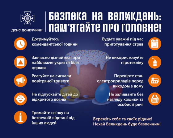 Безпечний Великдень: як святкувати в умовах війни