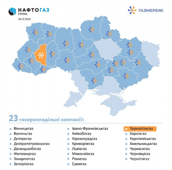 200 тисяч споживачів газу: &quot;Нафтогаз&quot; взяв під контроль ще один облгаз Фірташа