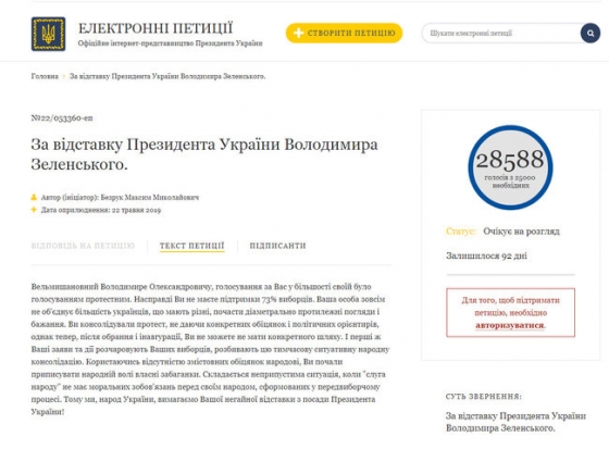 Петиция &quot;За отставку Зеленского&quot; набрала за сутки необходимые 25 тыс. голосов  