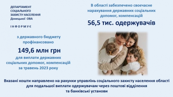 Виплата державної допомоги у Донецькій області у травні 2023 року
