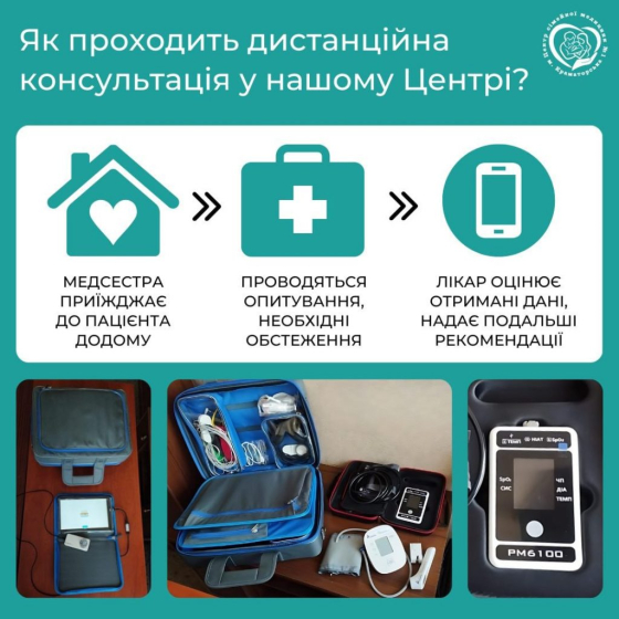 У Краматорську Центр первинної медико-санітарної допомоги №1 надає послуги дистанційних консультацій