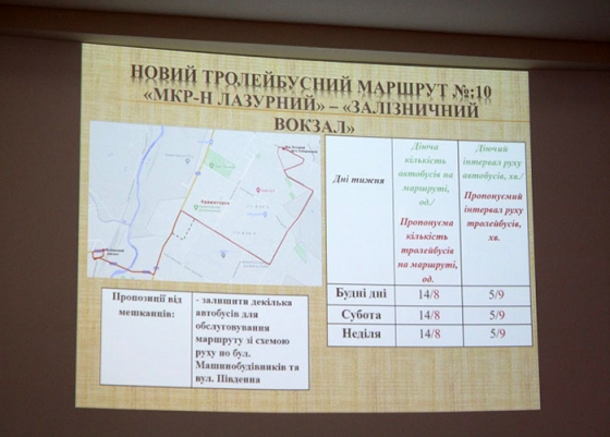 Міський транспорт у Краматорську ходитиме по-новому