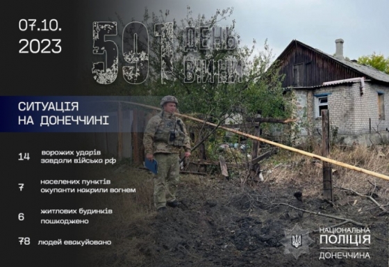 За добу ворог обстріляв сім населених пунктів Донеччини