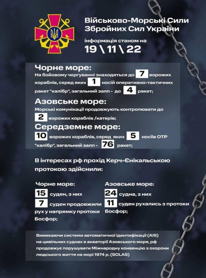 Росія тримає у двох морях 6 кораблів з 80 &quot;Калібрами&quot;, - ВМС 